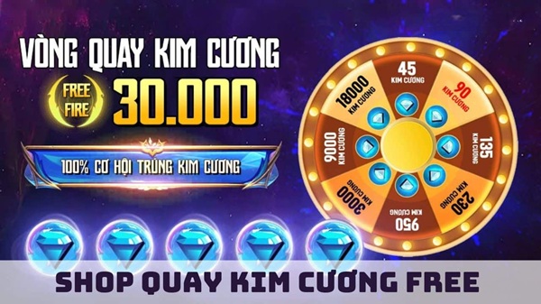 Vòng quay Free Fire miễn phí 100% trúng thưởng
